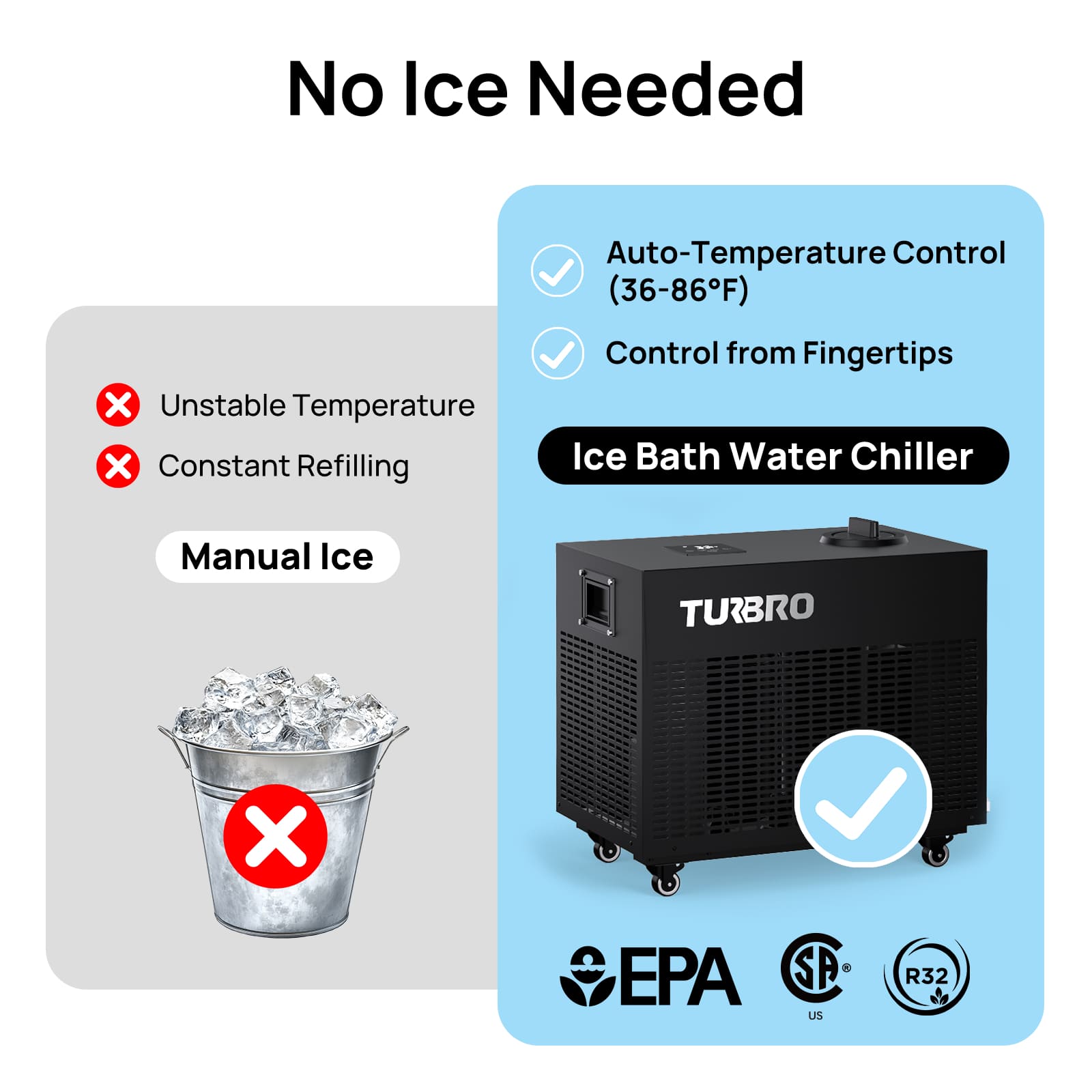 Frostcore Ice Bath Water Chiller – Cold Plunge Cooling System (36–86°F, WiFi Control)