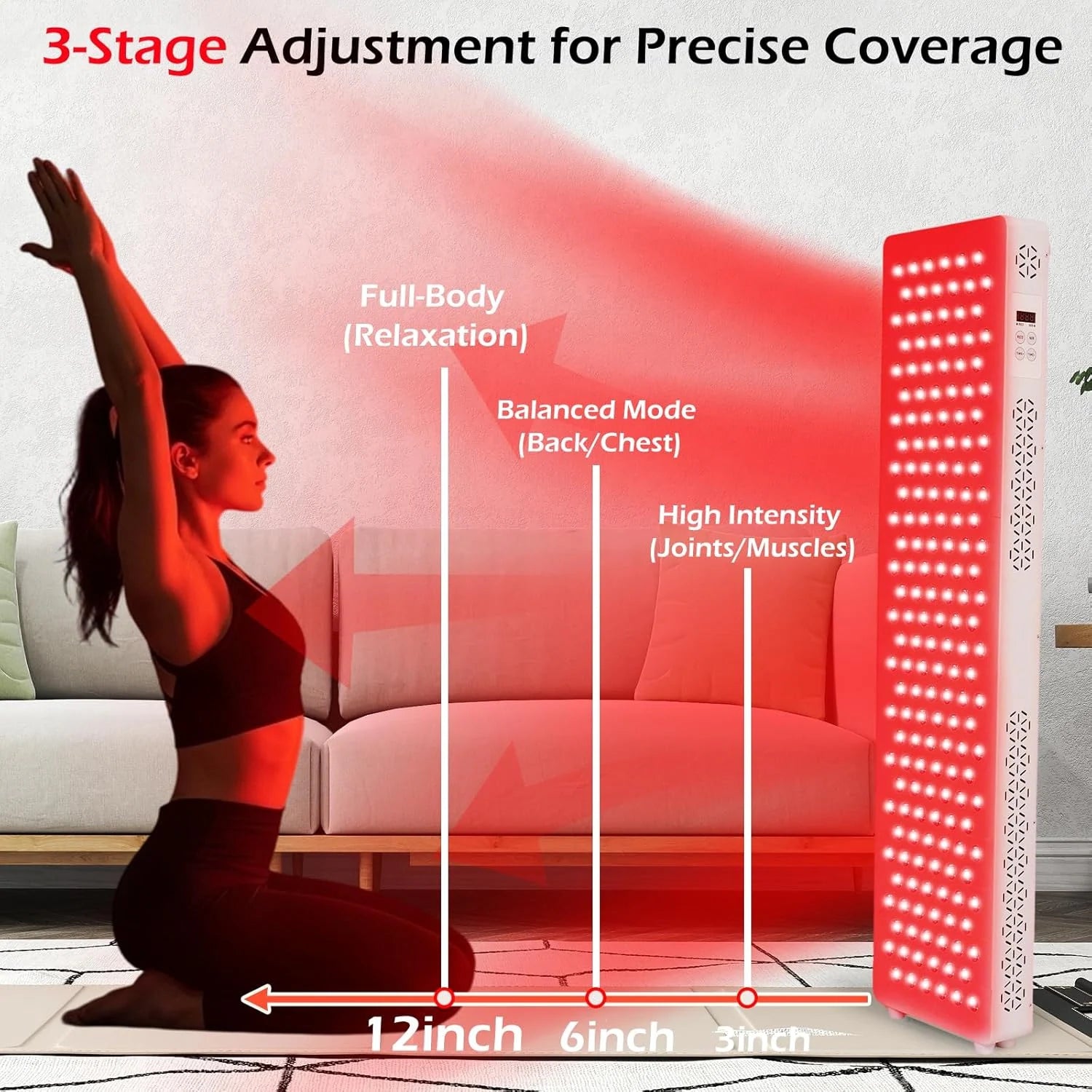 AECOJOY Red Light Therapy for Body & Face, 5 Wavelengths Red 660Nm & near Infrared 850Nm Light Therapy Panel with Timer