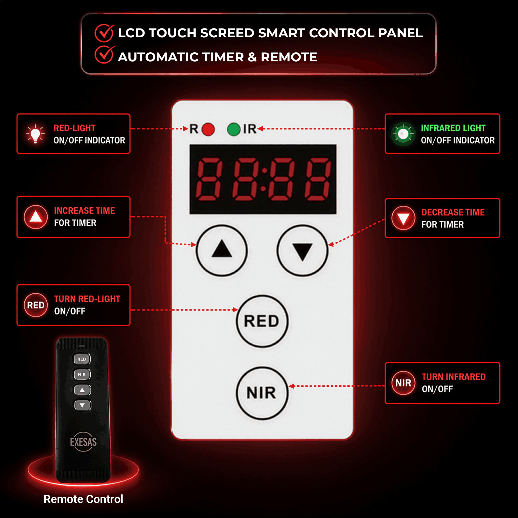 EXESAS 1008 LED Full Body Red Light Therapy Panel – 5040W Dual-Chip Infrared Device with 4 Wavelengths & Remote Control