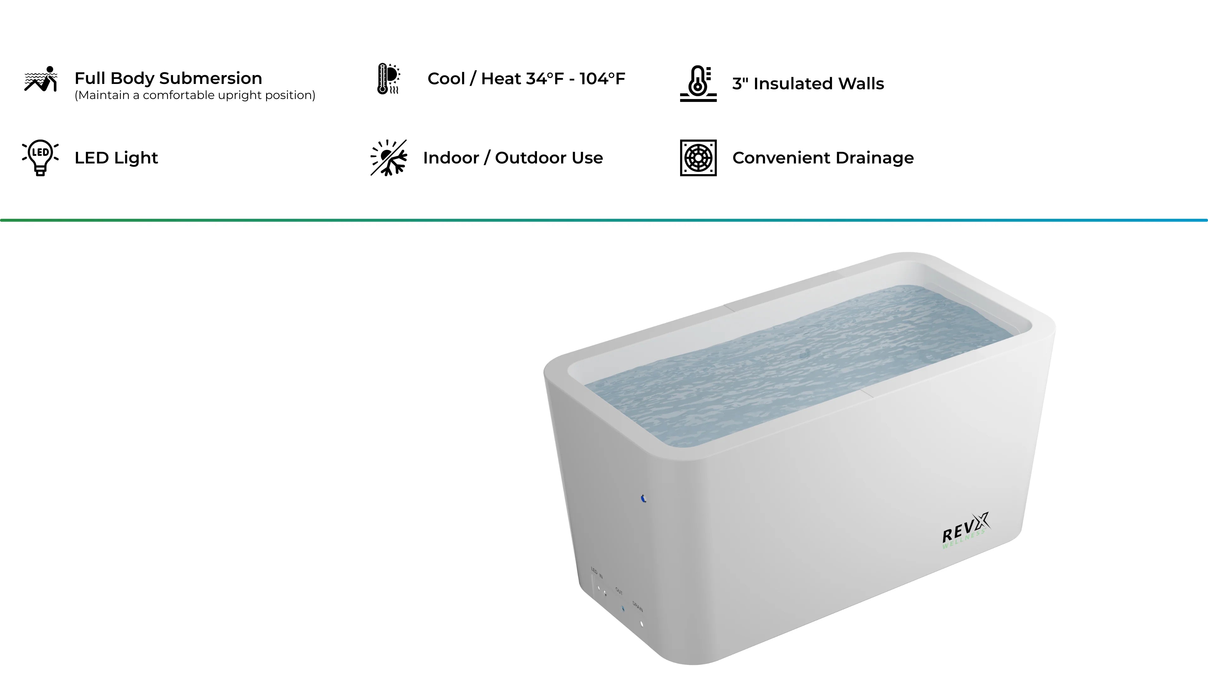 RevX X Tub Acrylic Cold Plunge + LUX High-Performance Chiller & Filtration System