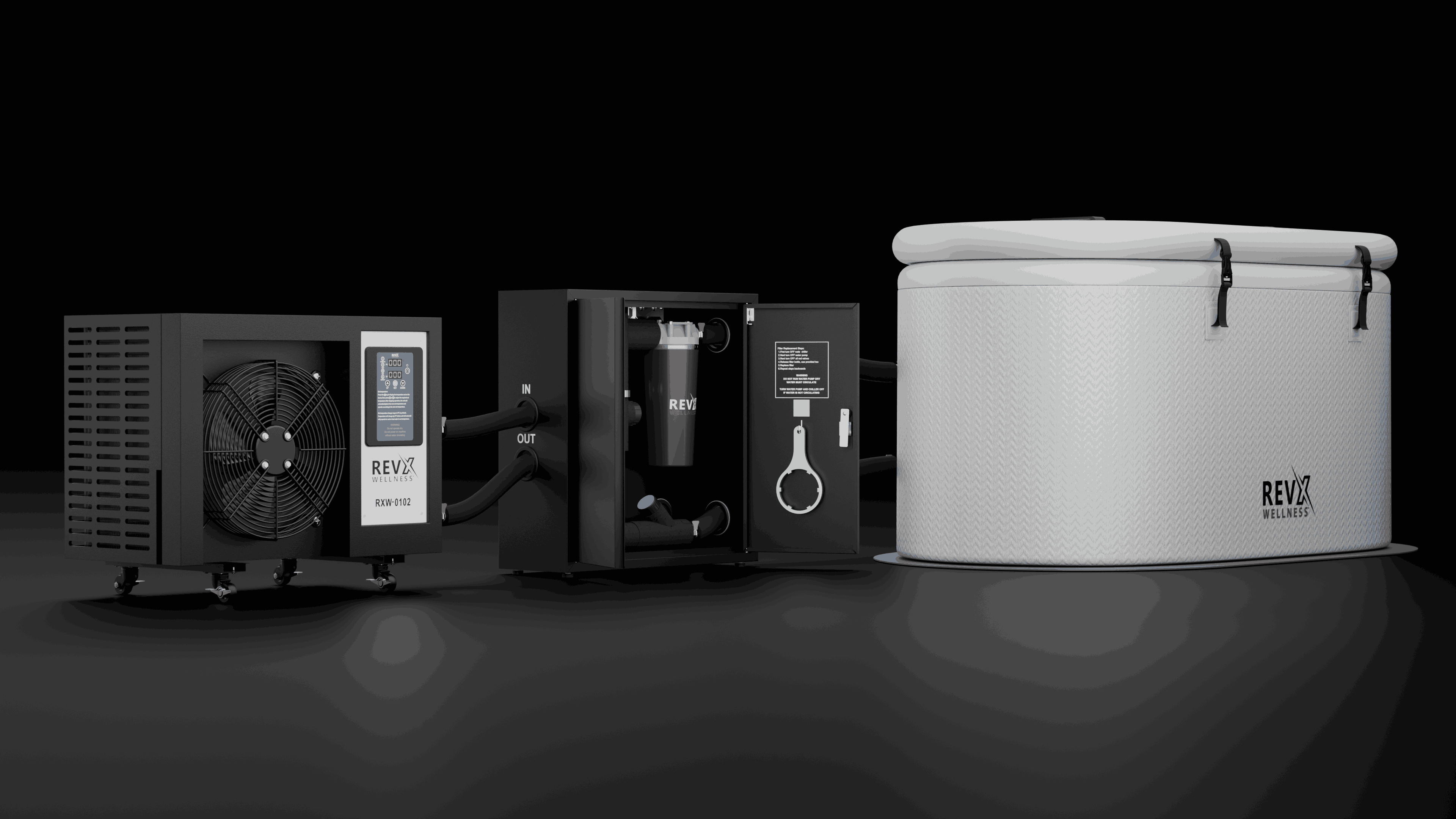 RevX X-FLOW Cold Plunge Filtration System – UV + 20-Micron Water Cleaning Pump