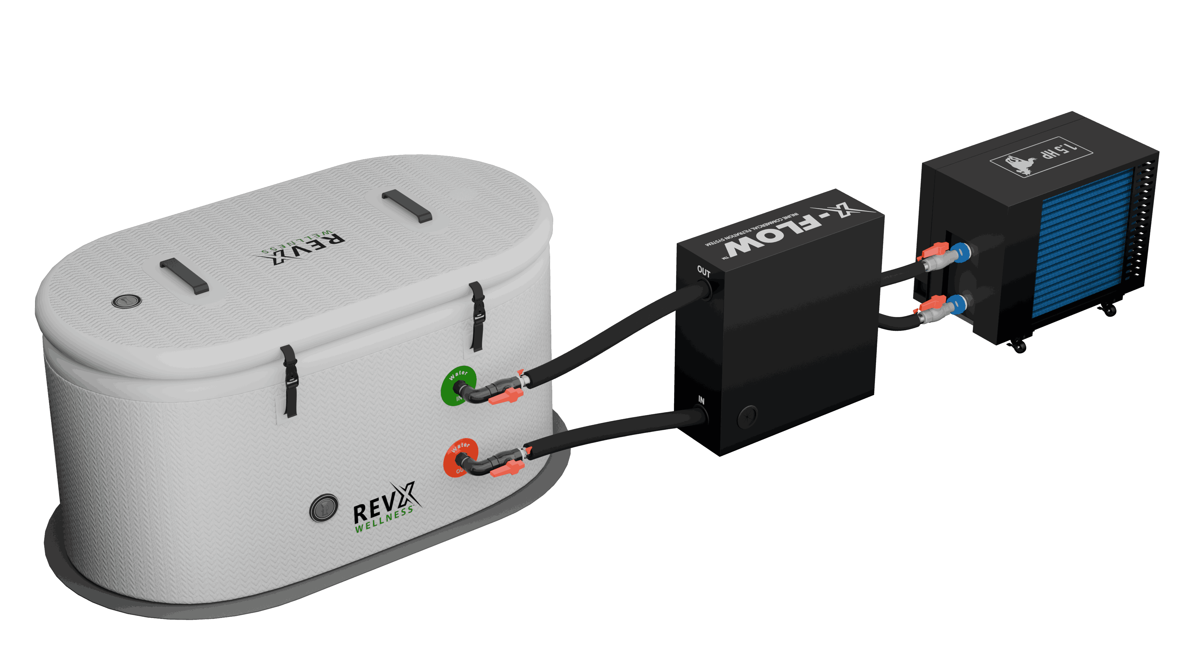 RevX X-FLOW Cold Plunge Filtration System – UV + 20-Micron Water Cleaning Pump
