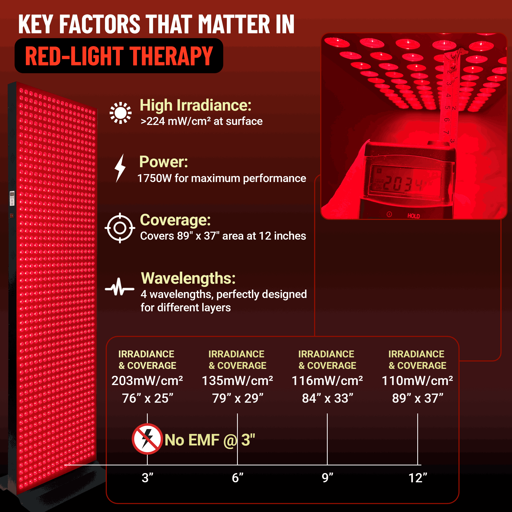 EXESAS 1216 LED Full Body Red Light Therapy Panel – Dual-Chip 630–850nm
