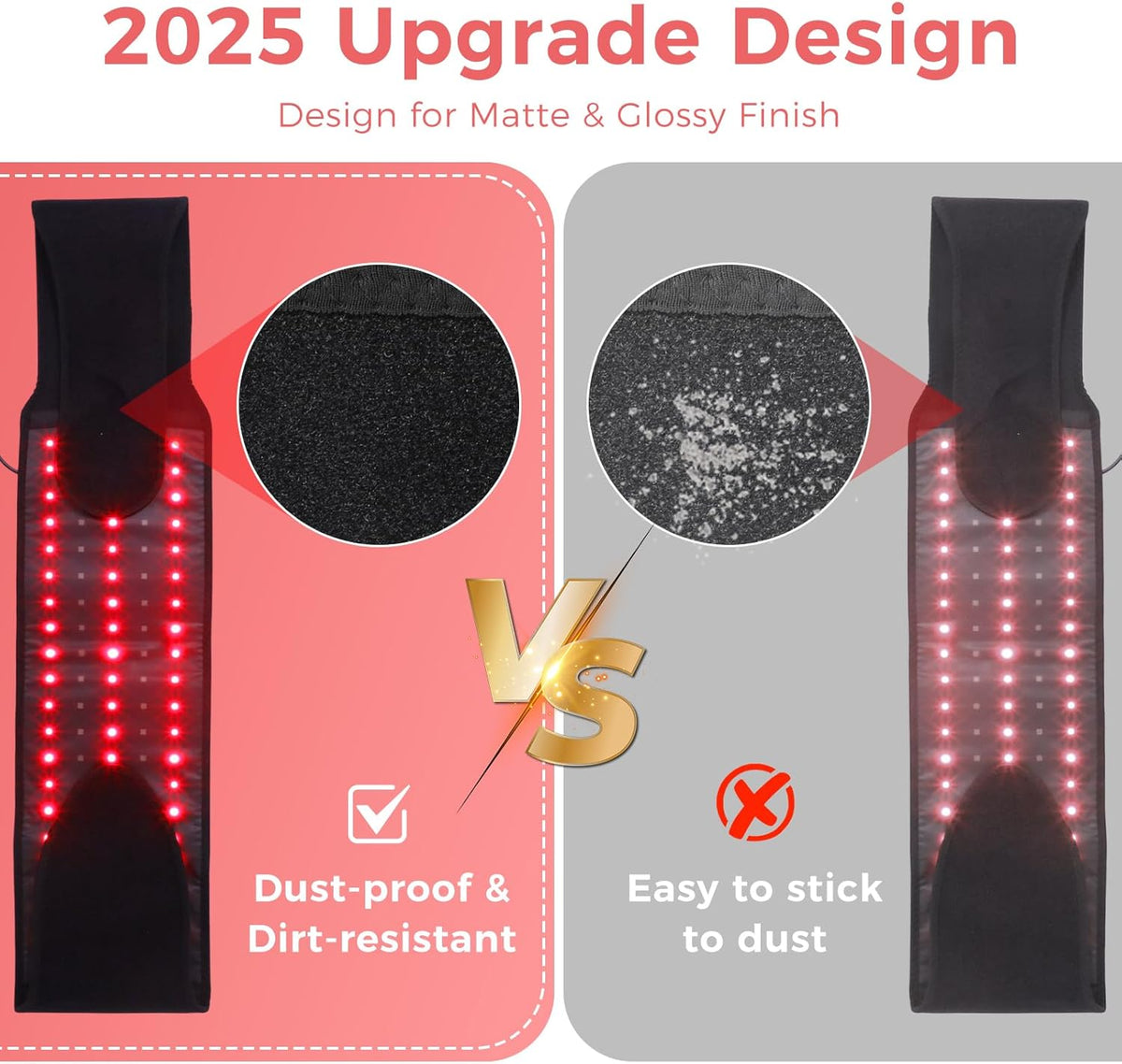 ThermaPulse Dual-Wavelength Red Light Therapy Belt