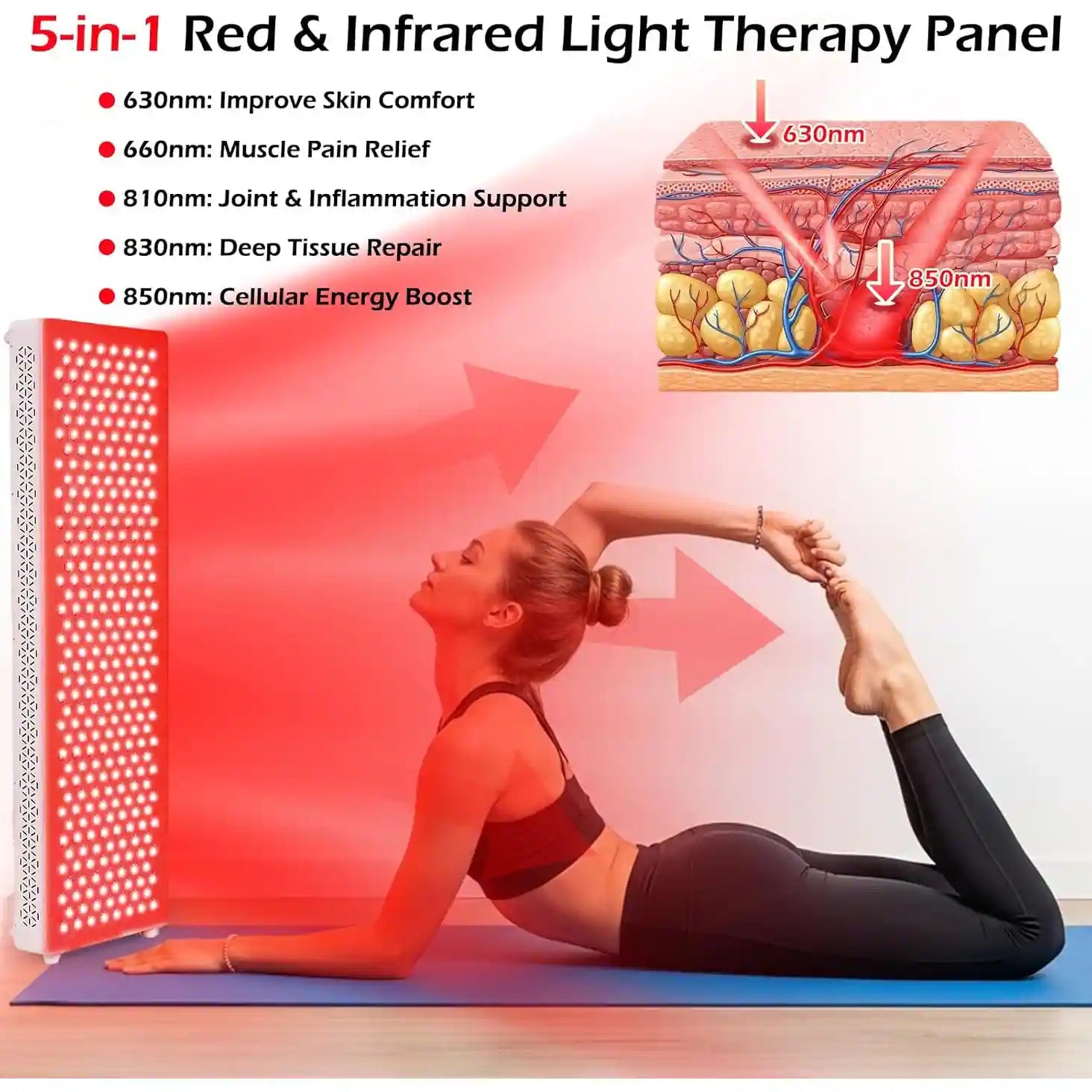 AECOJOY Red Light Therapy for Body & Face, 5 Wavelengths Red 660Nm & near Infrared 850Nm Light Therapy Panel with Timer
