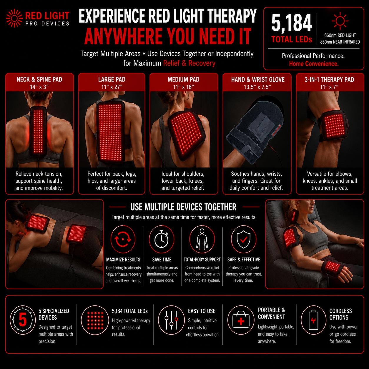 Red Light Pain Relief Kit – 5 Powerful Devices for Full-Body Relief