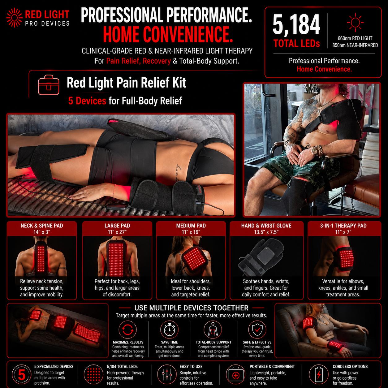 Red Light Pain Relief Kit – 5 Powerful Devices for Full-Body Relief