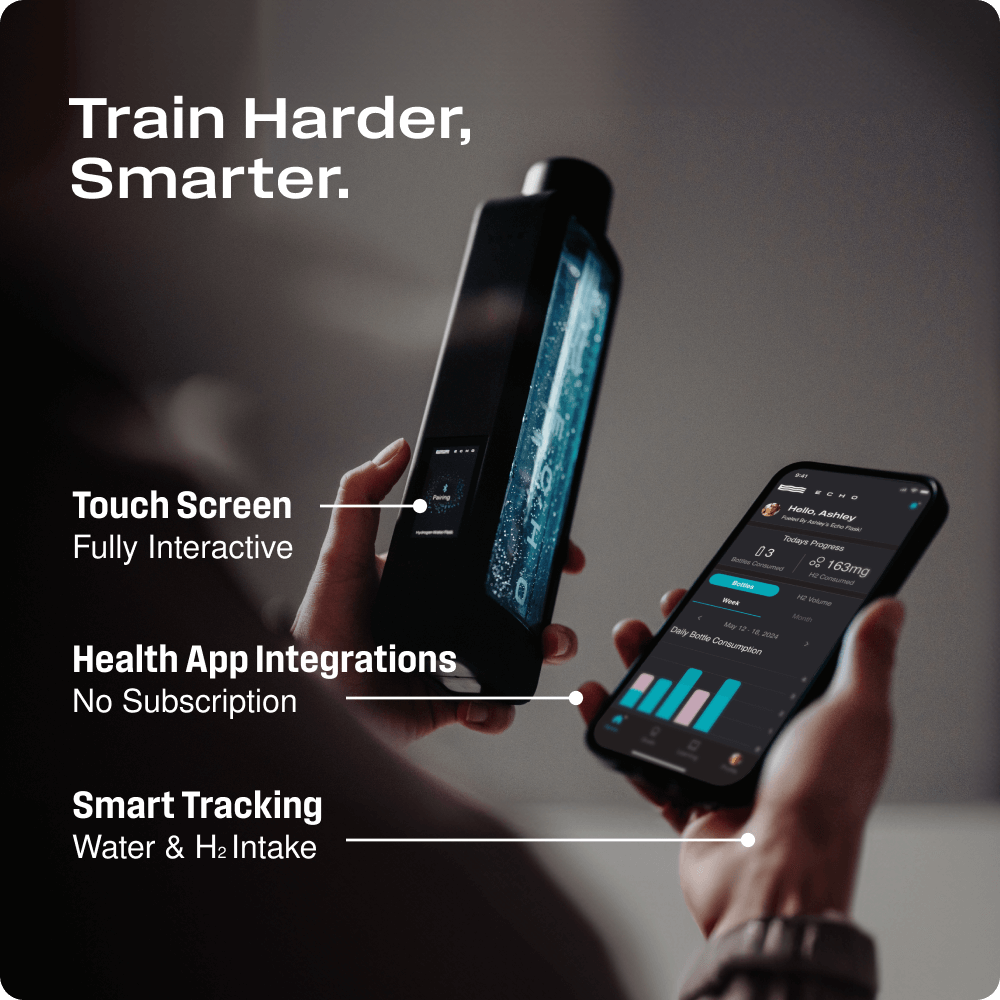 ECHO Flask Hydrogen Water Bottle – High-Performance Hydrogen Generator with Smart Tracking & Up to 8 ppm Hydrogen Infusion