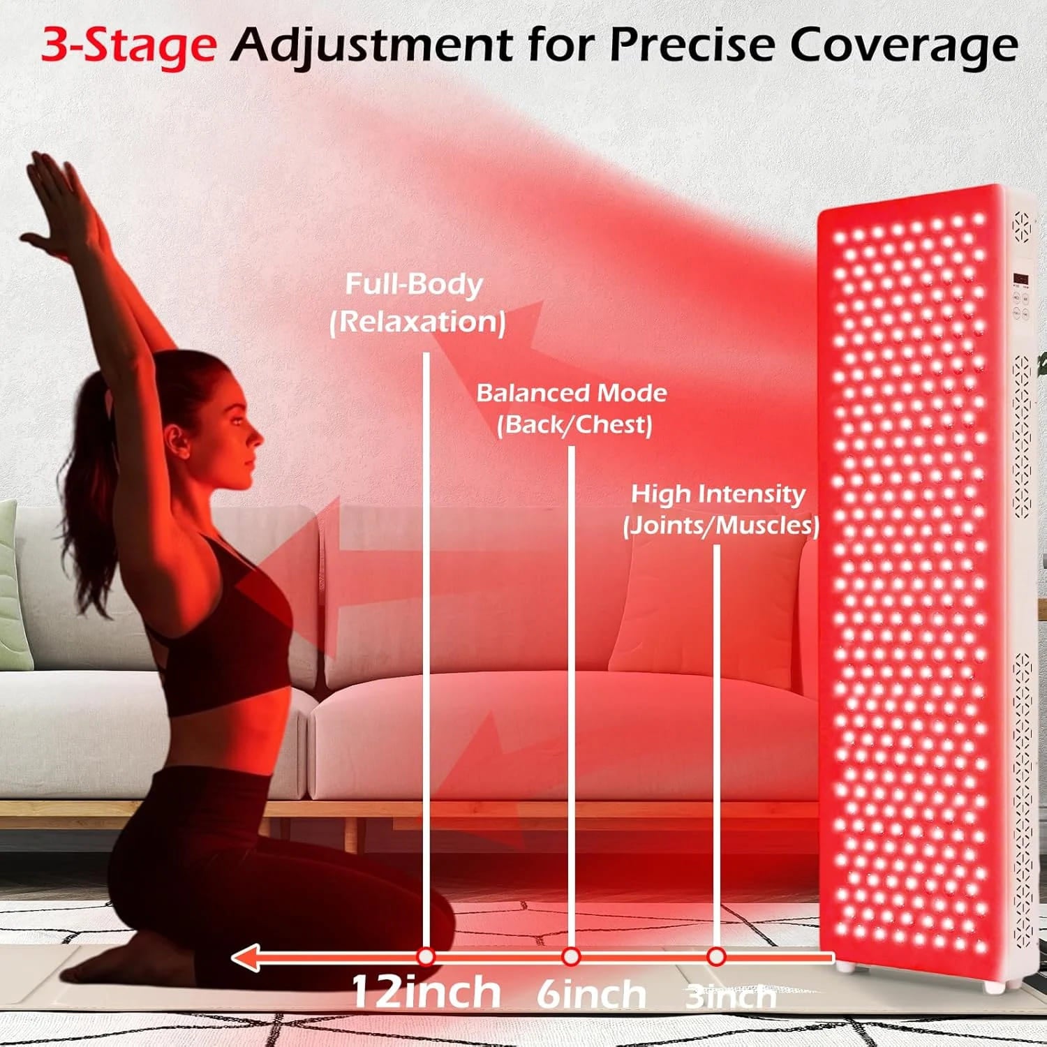 AECOJOY Red Light Therapy Panel for Face and Body with 5 Wavelengths and Timer