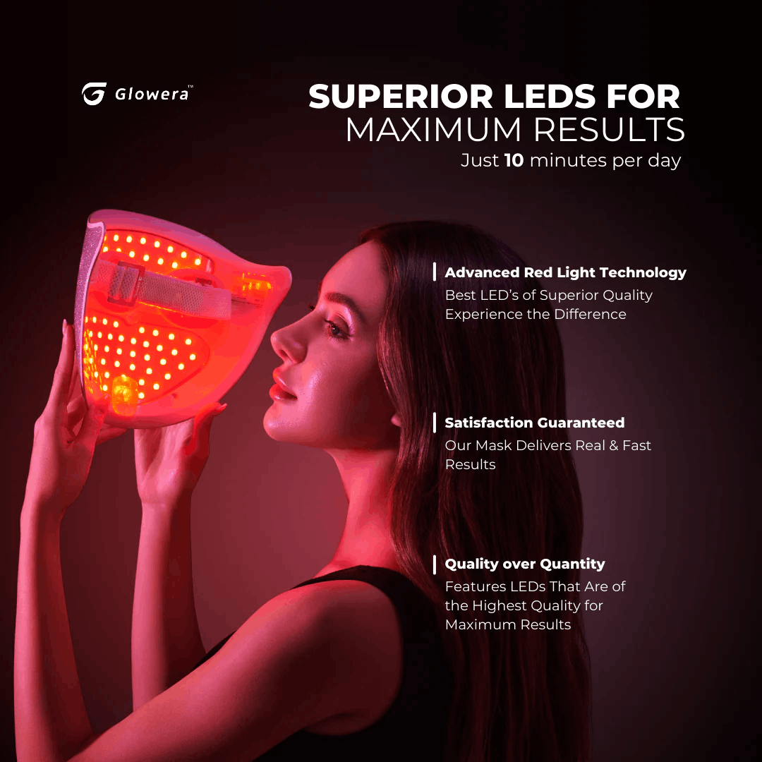 Glowera Therapy Red Light & Near-Infrared LED Face Mask for Skin Rejuvenation