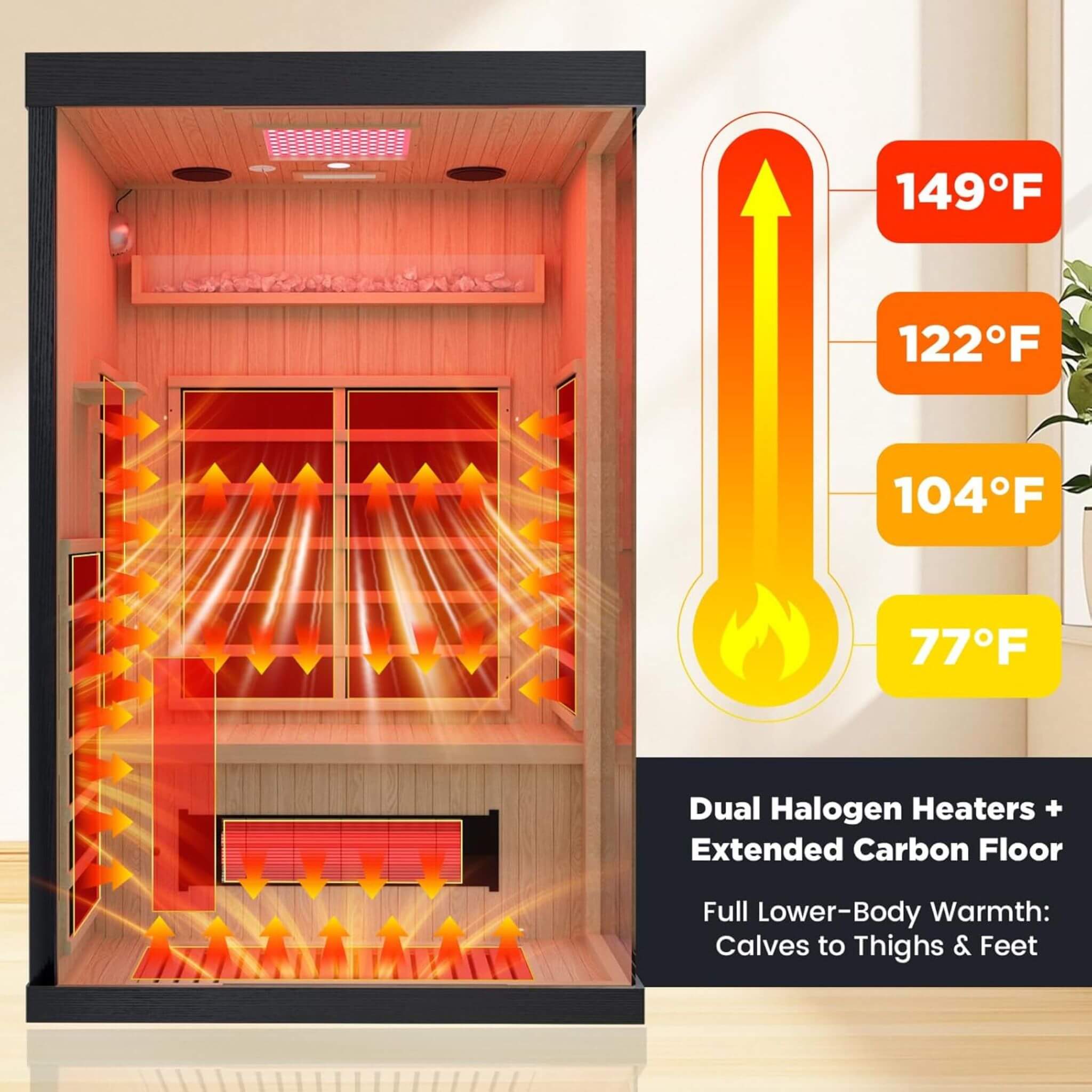 Thermora Pandora 2-Person Full-Spectrum Infrared Sauna – Indoor Hemlock Wood Sauna with Red Light Therapy & Himalayan Salt Panels