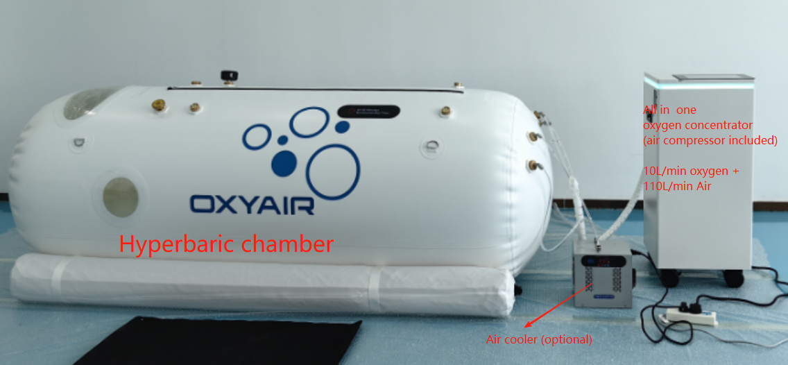 1.5ATA Soft-Shell Lying Type Hyperbaric Chamber OLV-RT01